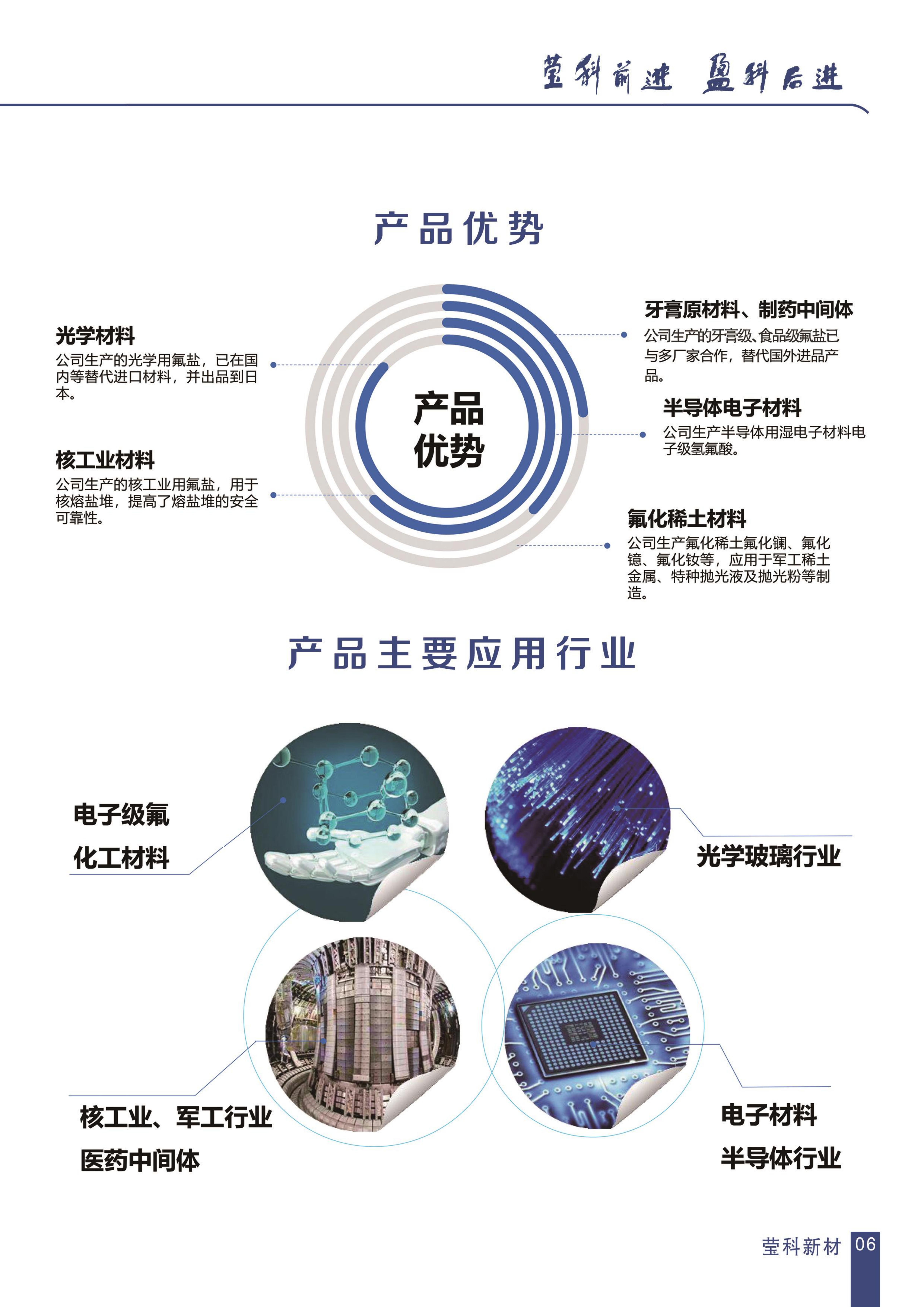 莹科新材料光学产品目录表_06.jpg